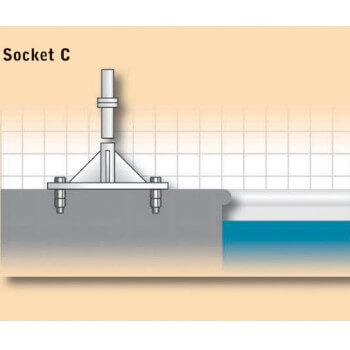 Oxford Dipper Floor Sockets